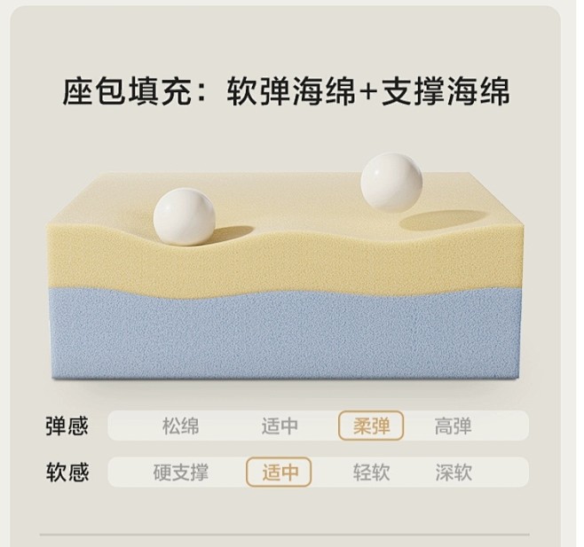 双层海绵