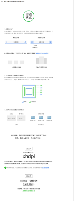 My_haha采集到设计 规范 。。