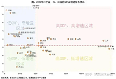 国家二级素材拼接师采集到百科