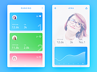 差生文具多333采集到D app界面