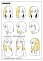 绘画笔记_人体结构 头发画法汇总_5_茜龄_来自小红书网页版