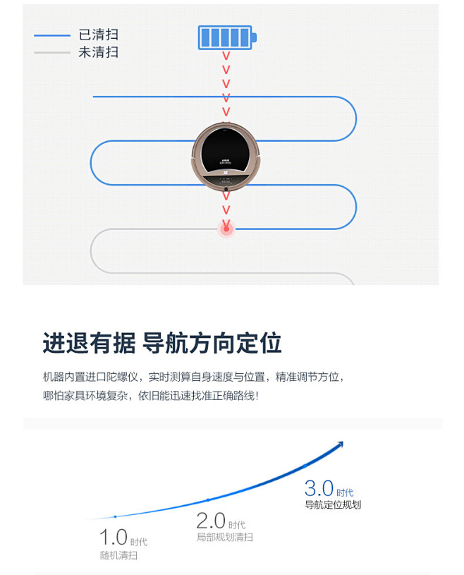 亨纳斯扫地机器人家用德国吸尘器超薄智能全...