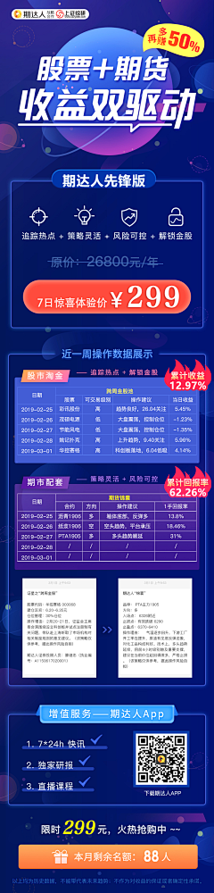 傅漫漫采集到金融区块链