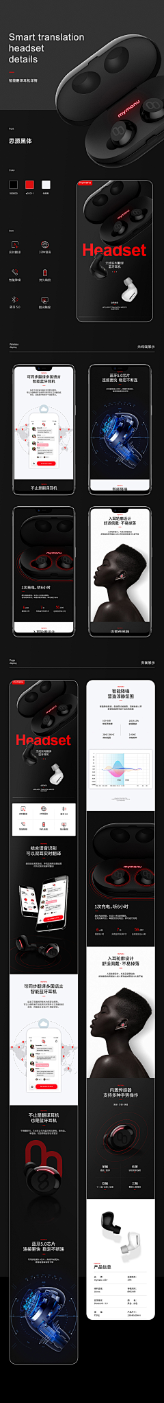 AgelessIrelia采集到详情页