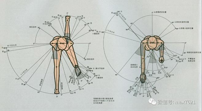 站立工作的人体工程学的搜索结果_百度图片...