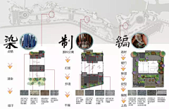 别墅造园师-峰子采集到A景观—文本/排版