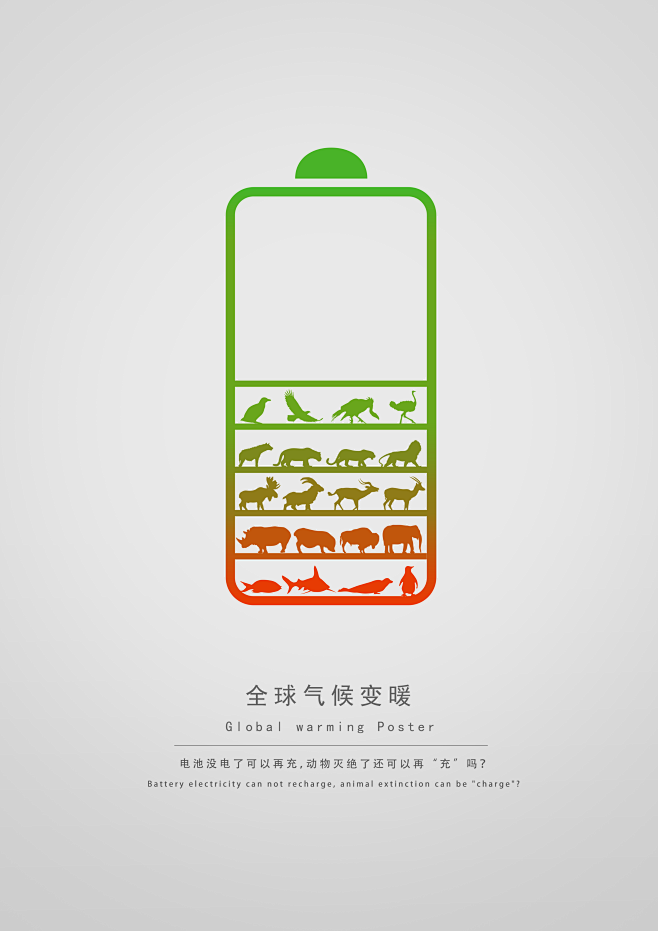 海报主题是全球变暖，动物在慢慢濒临灭绝。...
