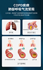 比扬呼吸机ST双水平无创全自动家用老人慢阻肺肺气肿肺心病肺功能-tmall.com天猫