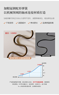 YOYO7899采集到9—工匠/工艺