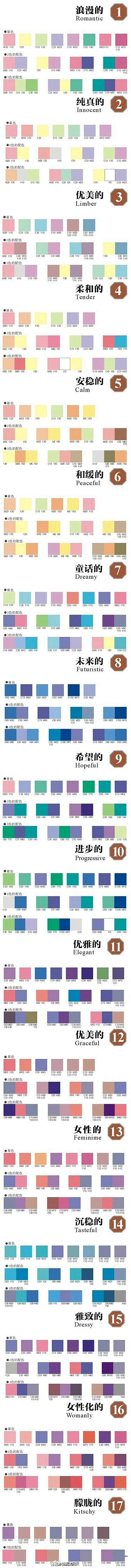 #涨姿势# 【PPT做得不好看？九张图教...