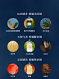 【新年礼物】欧珑珐琅橘木无极乌龙赤霞橘光礼盒香水小样持久留香-tmall.com天猫