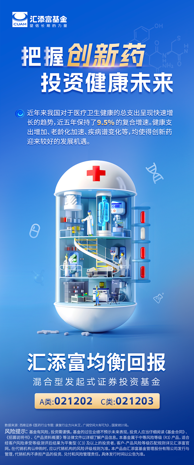 汇添富均衡回报AI系列海报1