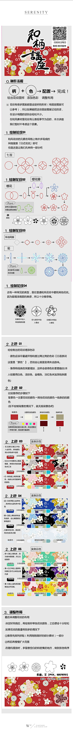 爱吃狐狸的猫采集到教程