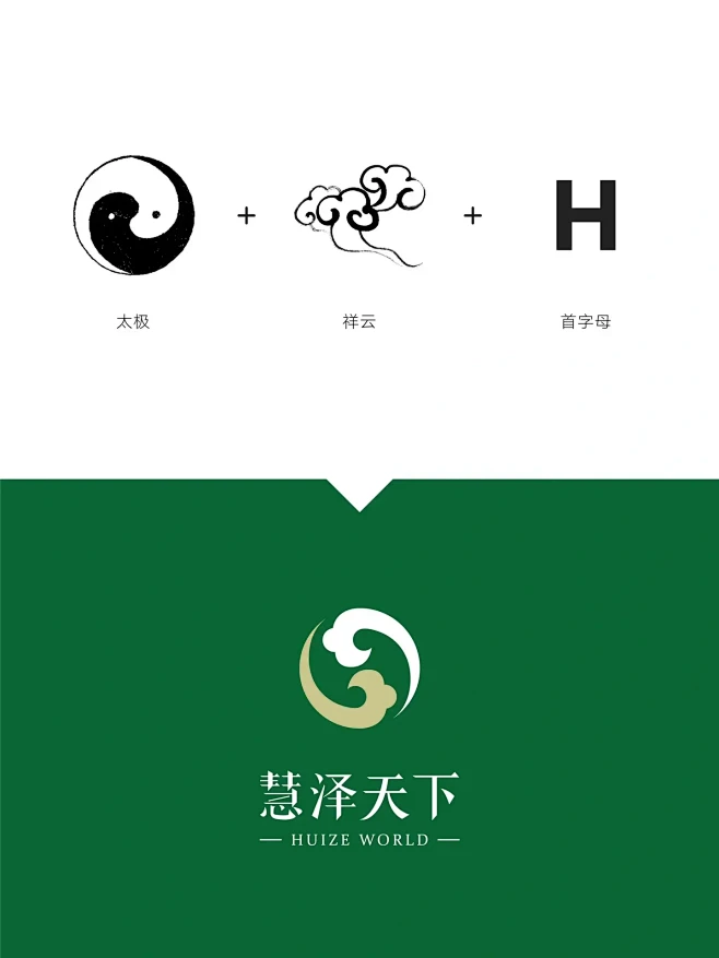 养生类logo这样设计，客户很满意！-花瓣网