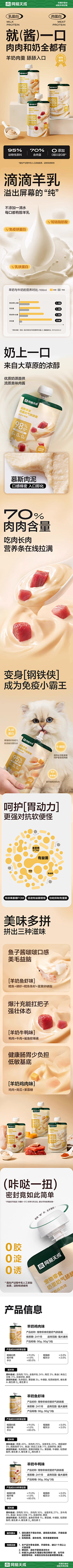 qSSjyIQb采集到宠物用品