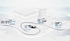 浮世万千iii采集到文本排版