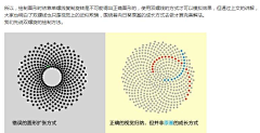 B丨King迪采集到ID造型丨点的运用