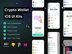 加密货币钱包 – IOS UI设计套件插图