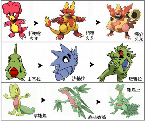 宠物小精灵全图鉴宠物小精灵吧百度贴吧