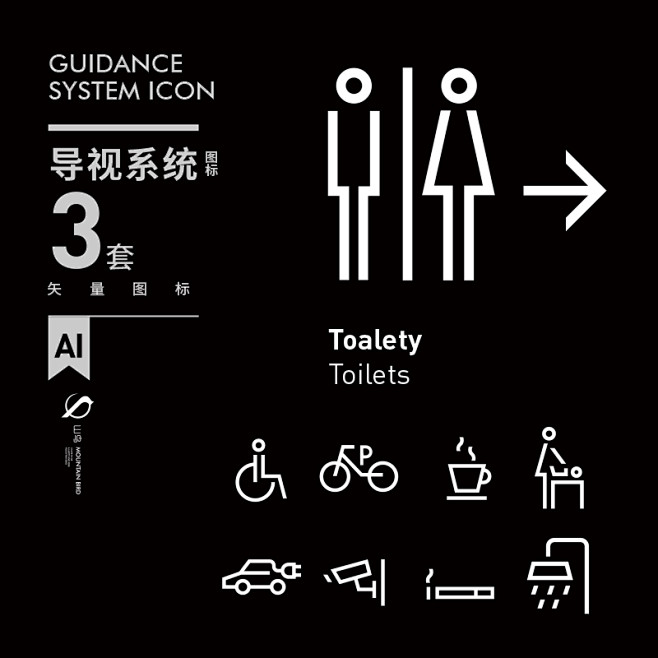 3套公共场所医院商场景区导视系统AI矢量...