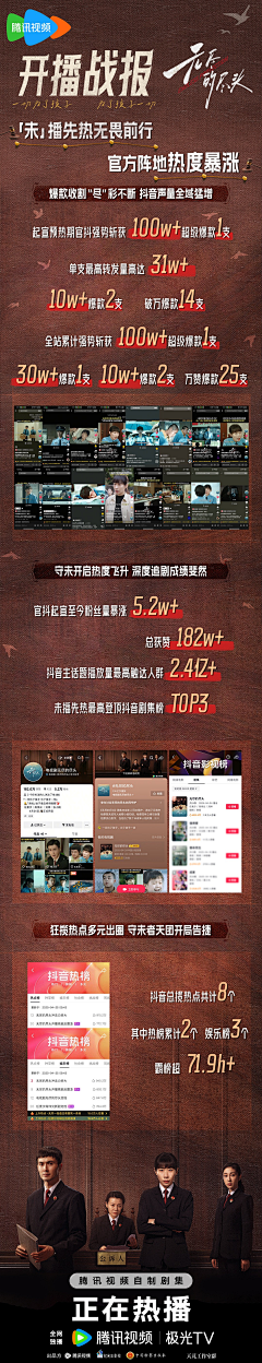 不要香菜不要樂采集到收视海报