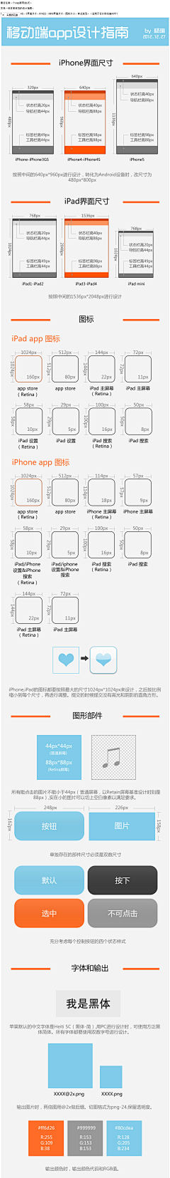 耳朵-京采集到文章