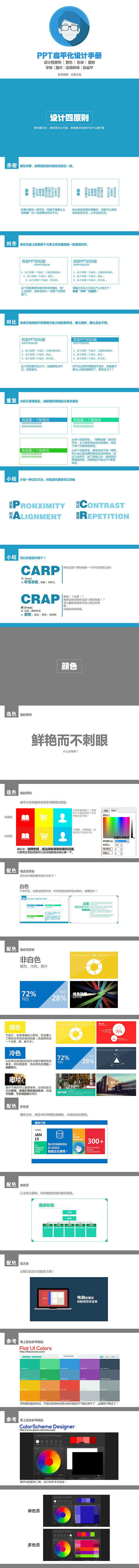 其实这个做得不是很好，配色也一般，简单看...