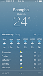 晴耕雨读：天气类iPhone App设计欣赏