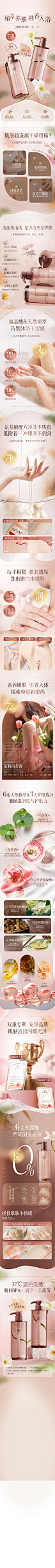 花悦馥意香氛沐浴露-下