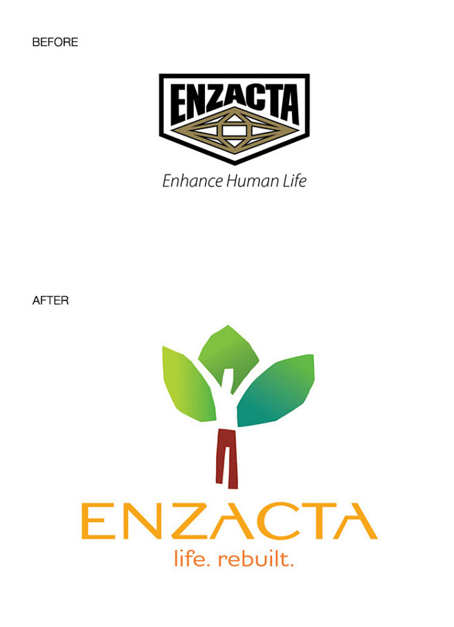 Enzacta包装设计