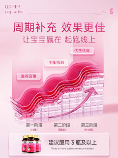 淹死的鱼222333采集到数据效果