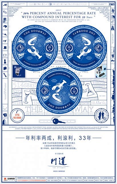 揽胜广告
门道平面广告－投资篇

...