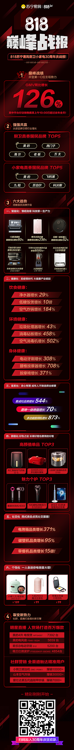 Charles_SHI采集到长页面