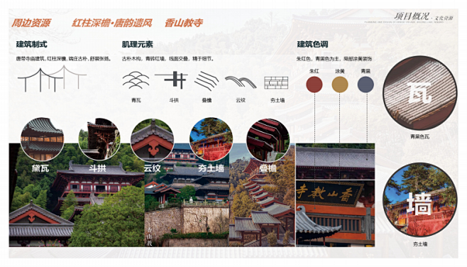 详情-文旅库