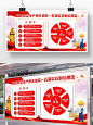 红色中国风企业安全生产宣传