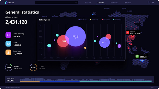 Orion Demo