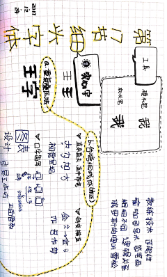 mengyufeihua-panda采集到我的作品