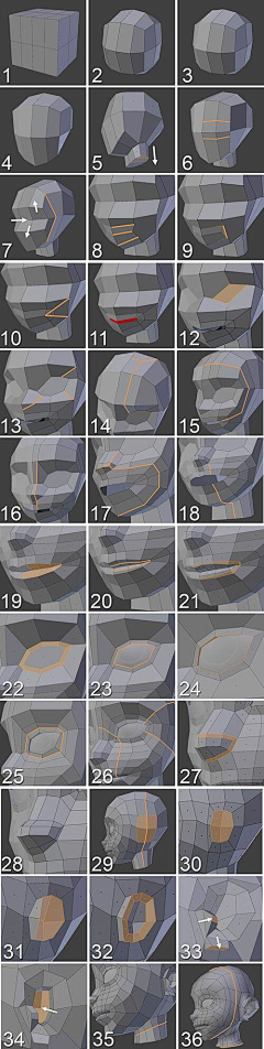 しovの_麗oО采集到C4D教程