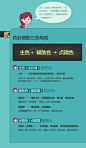 来自相册