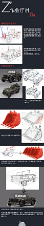 #Z²系列#群里活动第四期，最近在研究透视，今天忙了一天写了一点关于透视的东西东西，回头看过来，我都写了些什么废话。。。但愿对初学者有帮助，附上一张我练习透视的步骤图