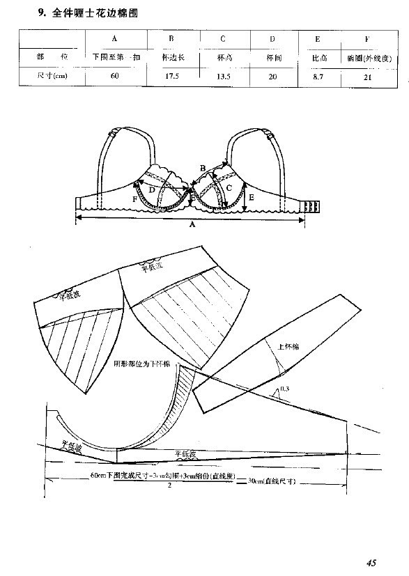 内衣裁剪图_编织人生论坛 -