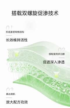 樱花下的记忆采集到成分