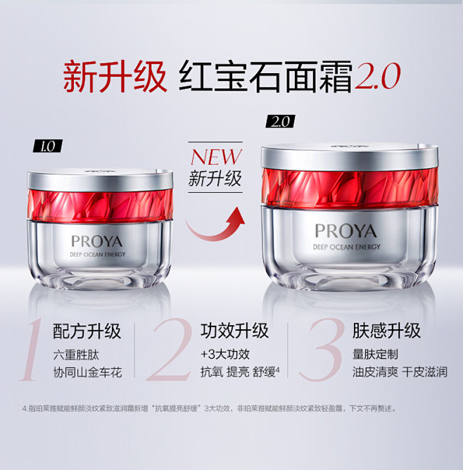 【双11抢先加购】珀莱雅红宝石面霜2.0...