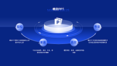 Shelan采集到| PPT设计 |