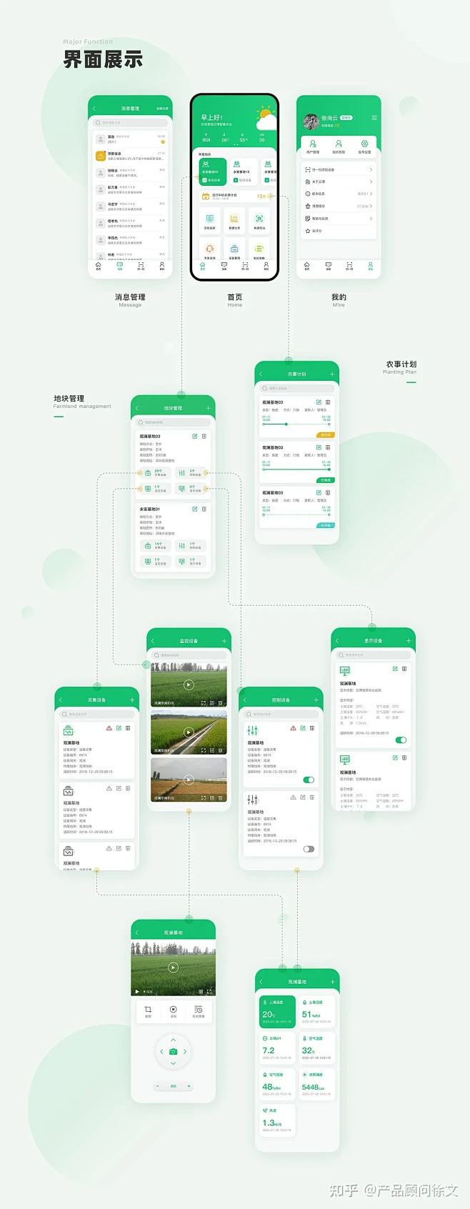 智慧农业App开发-农业类软件开发 : ...