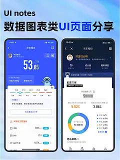 UI灵感分享丨数据图表类UI页面
