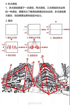 W_Evelyn采集到透视