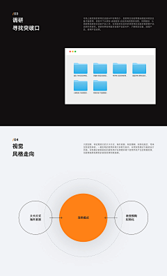 突然想换个马甲采集到移动端详情-作品集