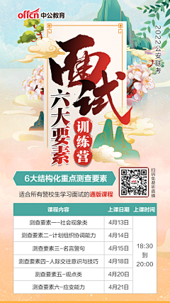 晨曦皓月采集到医疗