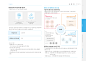 2021 SK주식회사 지속가능경영보고서-79
www.sk-inc.com